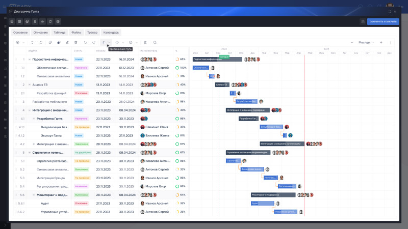 Система управления портфелями проектов Visary Project  включена в единый реестр отечественного ПО.